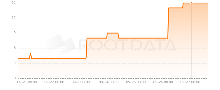 Ledgity是什么? Ledgity是什么?