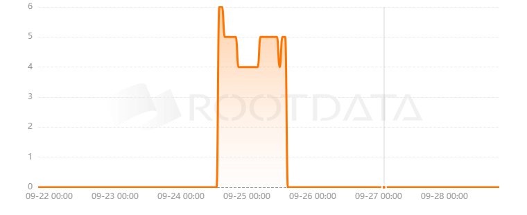 QuillDEX是什么？