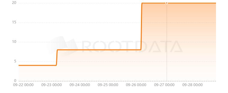 ProphetBots是什么? ProphetBots是什么?