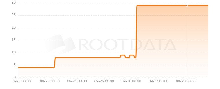 veSync是什么? veSync是什么?
