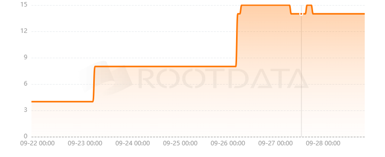 TokenSight是什么？