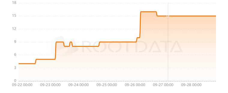 QED Protocol是什么？