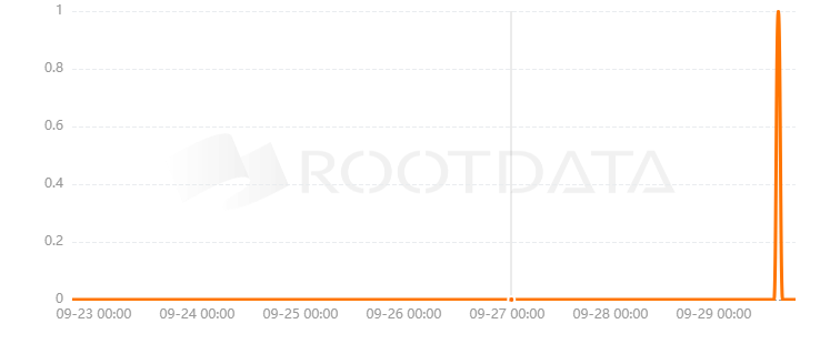 InfinetX是什么？