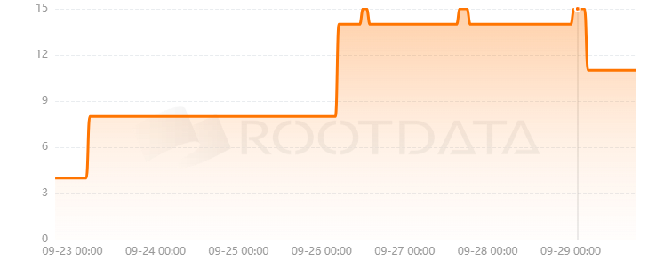 Synthswap是什么? Synthswap是什么?