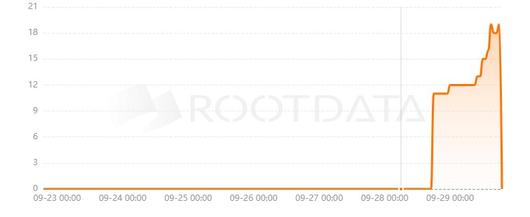 MEKE是什么? MEKE是什么?