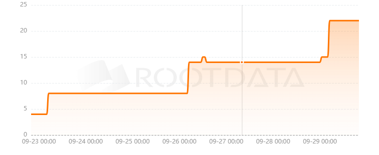 PixelSwap是什么？