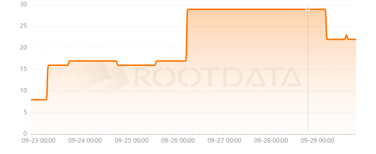 OpenName是什么？