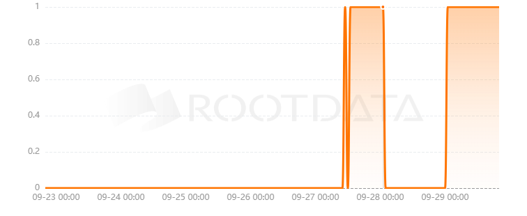 Ohayo AI是什么？