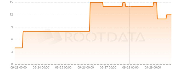 Kinetix Finance是什么？