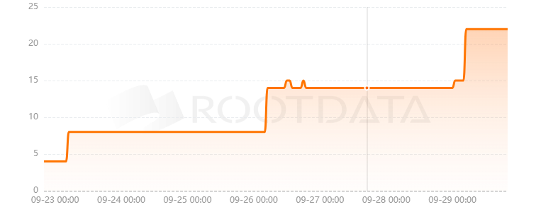 MailZero是什么？