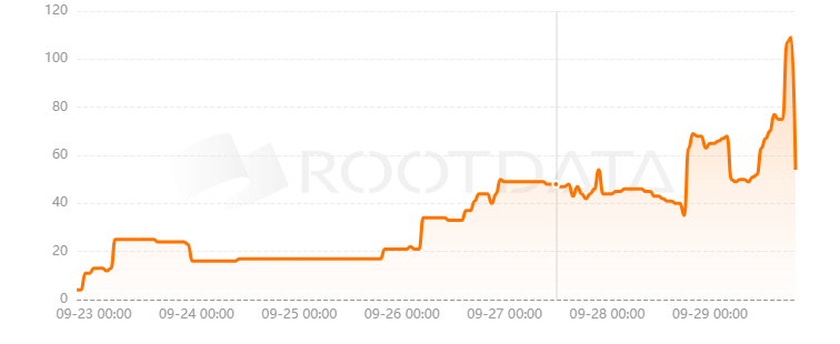 BubbleAI是什么? BubbleAI是什么?