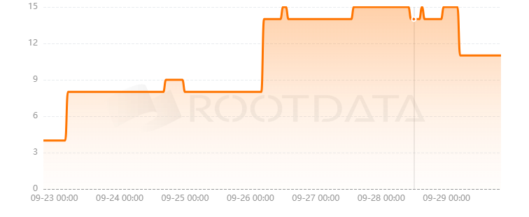 Crossify是什么? Crossify是什么?