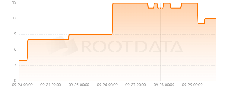 Bitrace是什么? Bitrace是什么?
