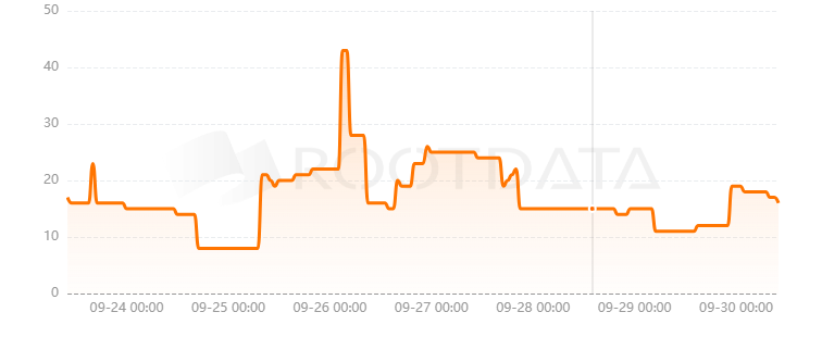Kontos是什么? Kontos是什么?