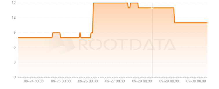 MatrixDock是什么？