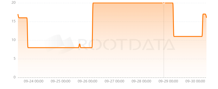 Lita是什么? Lita是什么?