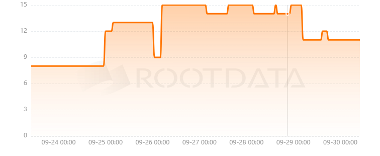 SubstanceX是什么？