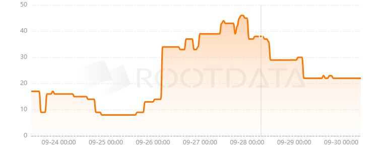 Delabs Games是什么？
