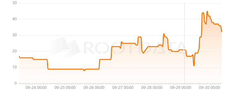 Zypher Network是什么？