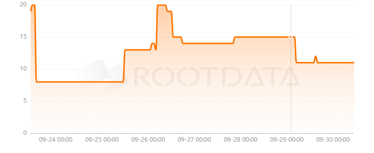 LuminaDEX是什么？