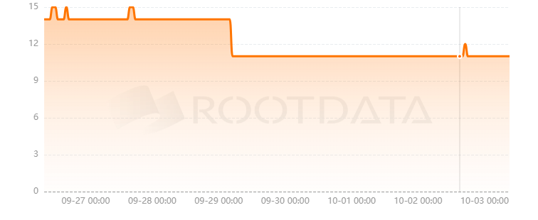 Reax是什么? Reax是什么?
