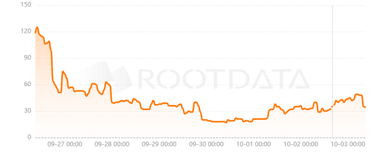 Kroma是什么? Kroma是什么?