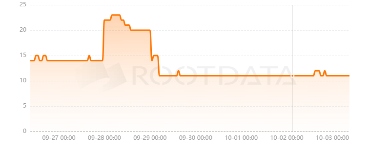 Joba Network是什么? Joba Network是什么?
