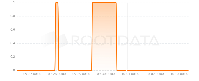 Galador是什么? Galador是什么?