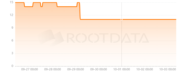 Mutiny Wallet是什么？