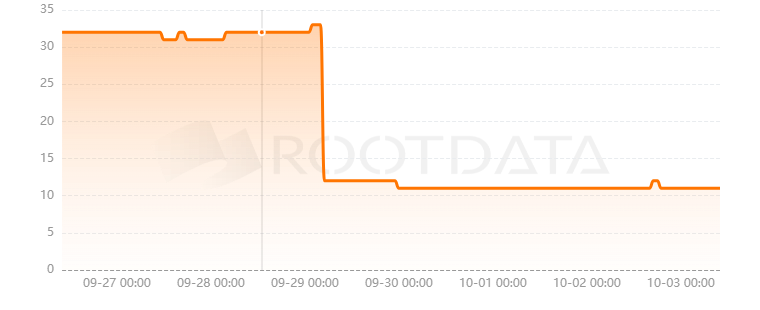 ZKP2P是什么? ZKP2P是什么?