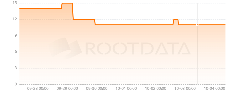 Luminex是什么? Luminex是什么?