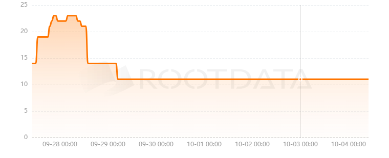 Offramp.xyz是什么？