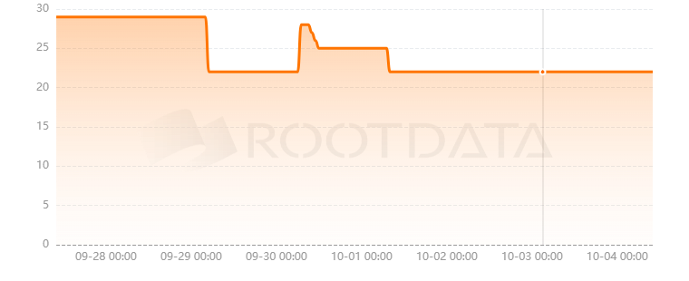 EstforKingdom是什么？