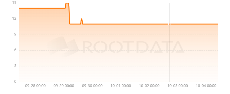 Omx Protocol是什么？
