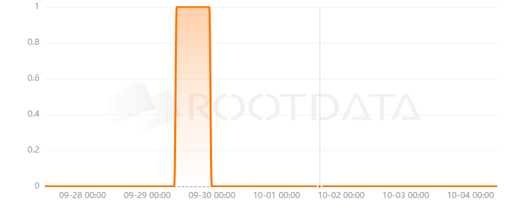 BlockBiller是什么？