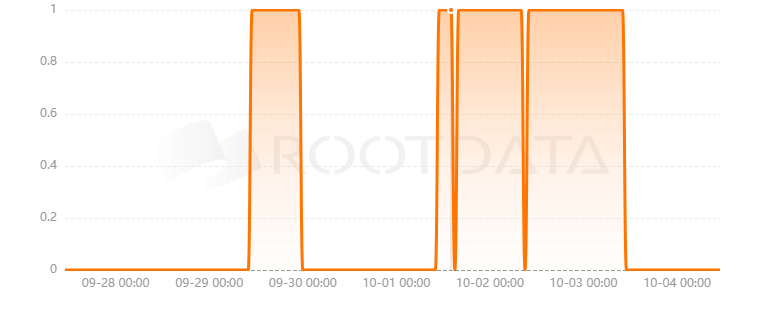 Metavisor是什么？