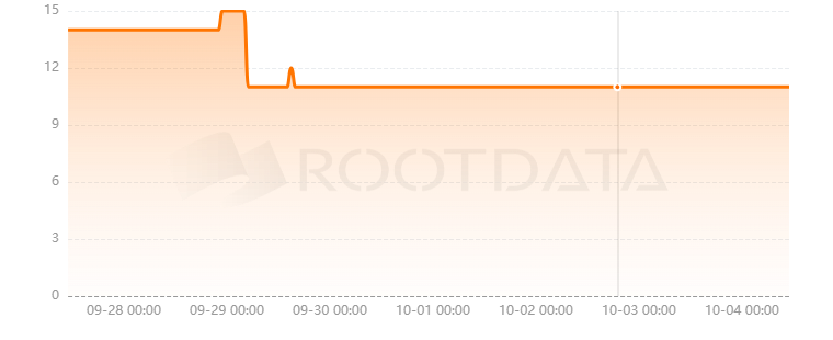 Volcano Energy是什么？