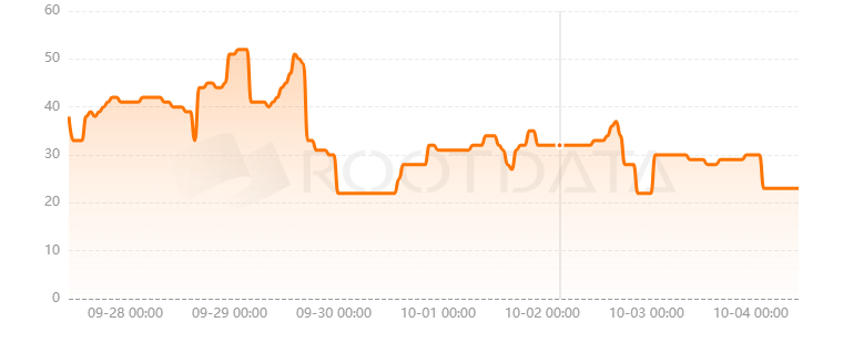 Skate是什么? Skate是什么?