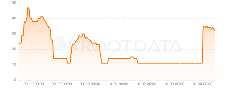 Athena Finance是什么? Athena Finance是什么?