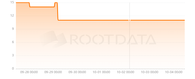 Kvants.ai是什么？