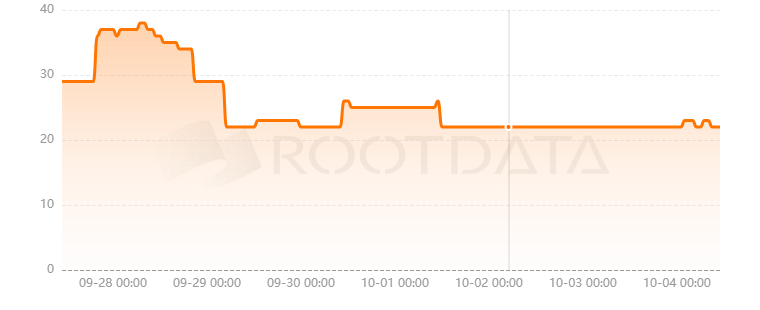 Ordinalsbot是什么? Ordinalsbot是什么?
