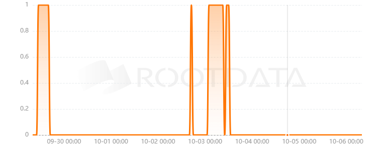 Quantura是什么？