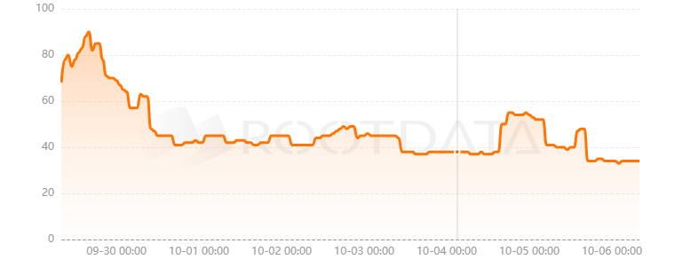 Owlto Finance是什么？