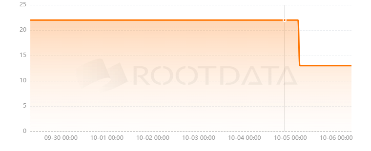 Ordinals Wallet是什么？