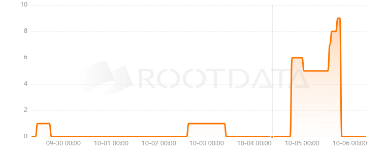 TermiX是什么? TermiX是什么?