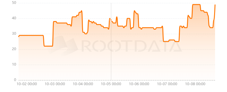 DeepBook是什么? DeepBook是什么?
