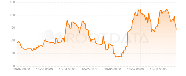 PEPE是什么? PEPE是什么?