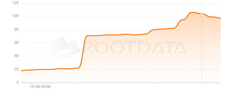 Brume Wallet是什么? Brume Wallet是什么?