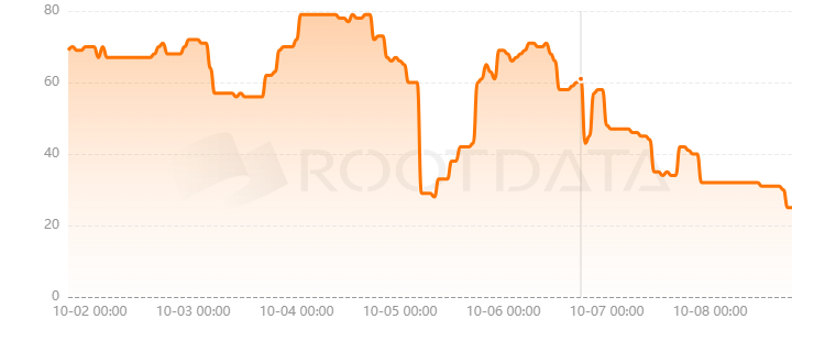 EVE Frontier是什么? EVE Frontier是什么?