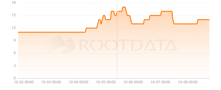 BlockBook是什么? BlockBook是什么?